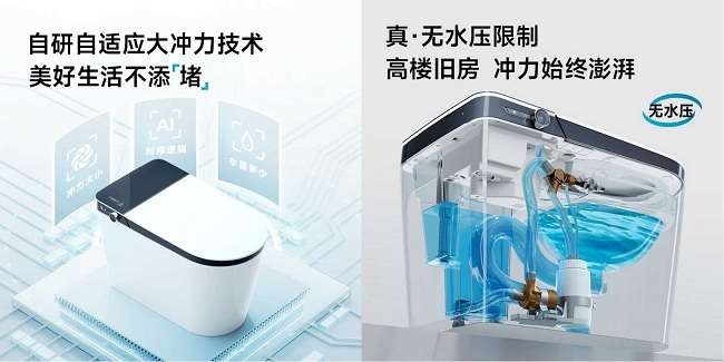 九游娱乐：新潮科技卫浴！希箭前沿智能马桶技术将重磅亮相上海厨卫展(图5)