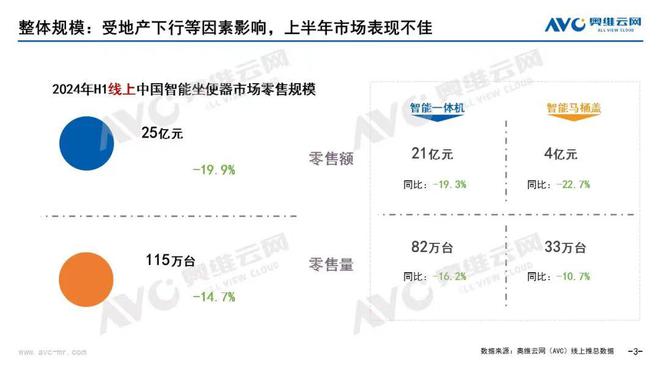 九游娱乐：九牧的“第一智能马桶”名头到底有没有水分？