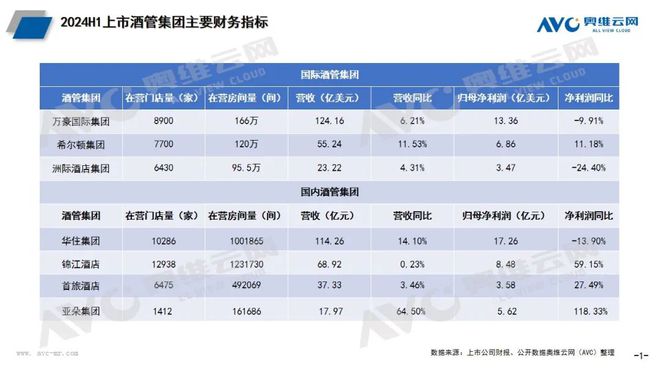 头部酒管全球开业100万间智能马桶成新宠 热文洞察