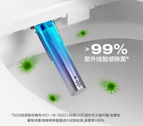 智能马桶怎么选？当然首选科勒星慧智能马桶(图2)
