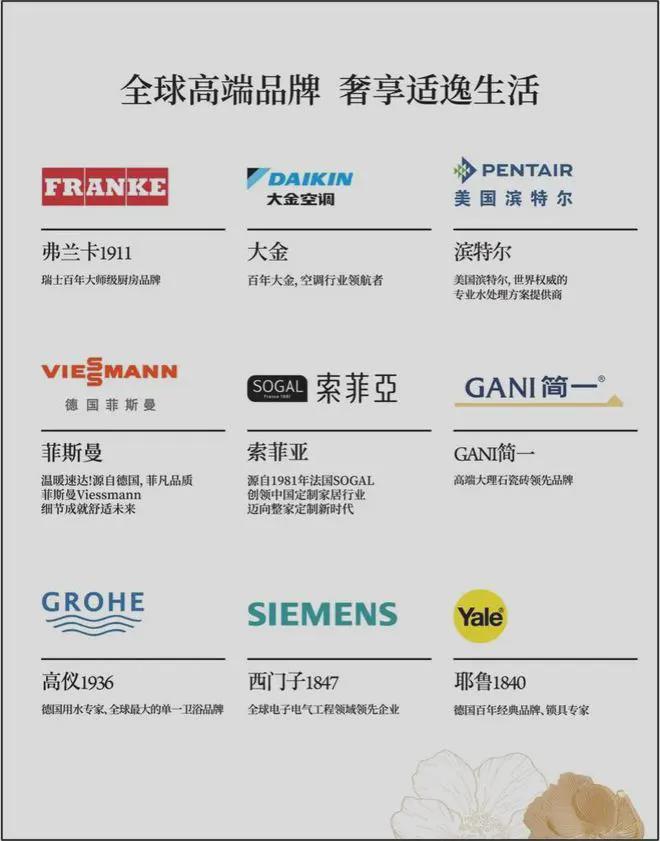 绿城留香园(售楼处电话)营销中心绿城留香园官方网页楼盘详情(图8)