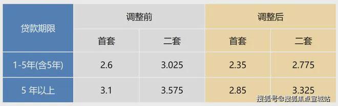 绿城留香园(售楼处电话)营销中心绿城留香园官方网页楼盘详情(图12)
