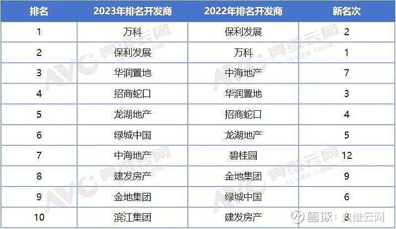 国货首选！引领新质生产力九牧市占率领跑(图3)
