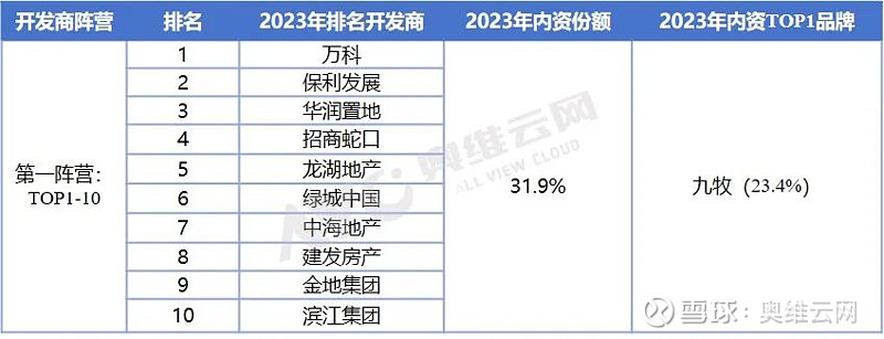 国货首选！引领新质生产力九牧市占率领跑(图4)