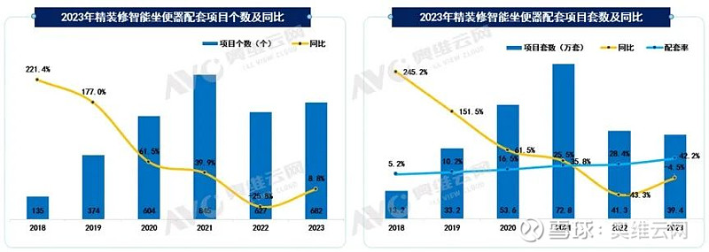 国货首选！引领新质生产力九牧市占率领跑(图9)