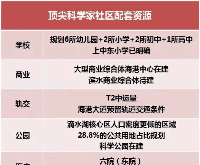 九游app入口：【官网】鹏瑞云璟湾售楼处发布：2024官方权威发布@鹏瑞云璟湾(图6)
