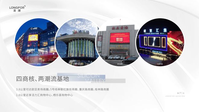 长春龙湖昱城怎么样？值得购买吗？长春龙湖昱城售楼处电话多少？(图2)