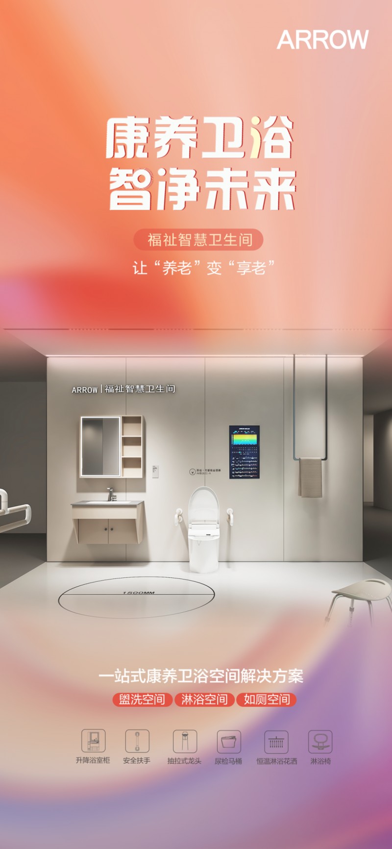 产业结构调整指导目录（2024年本）