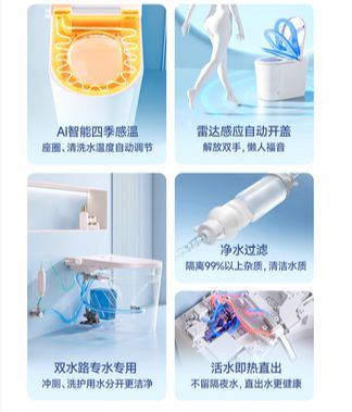 对马桶的需求没人比浪鲸更懂你！(图2)