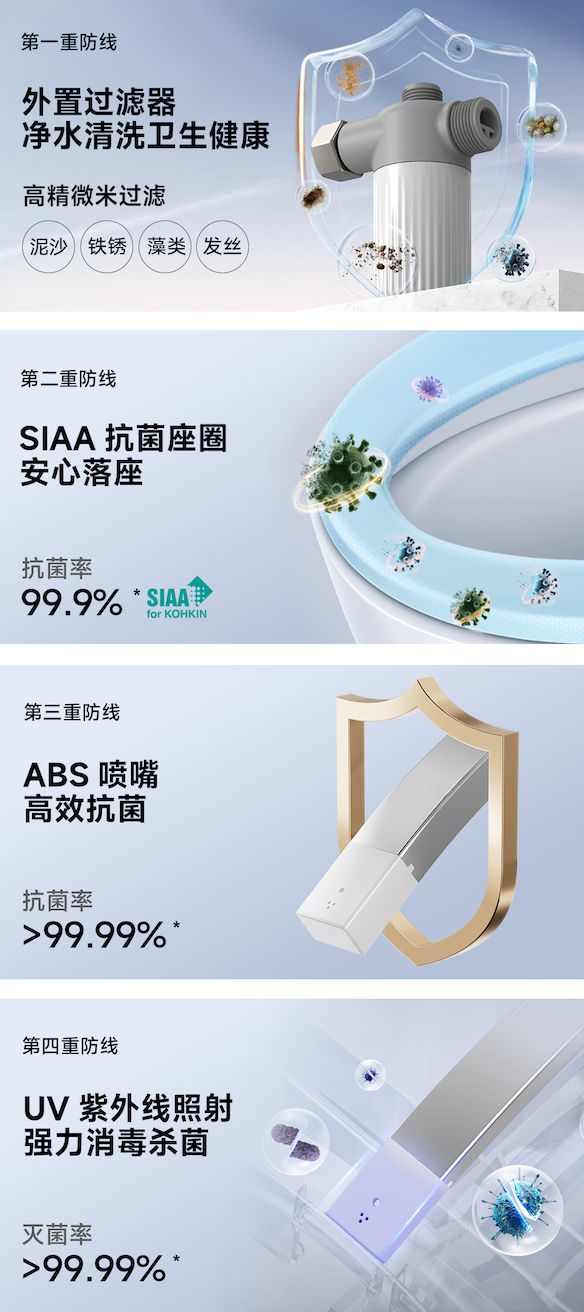 凡尔赛一下2K+的智能马桶太香了！(图5)