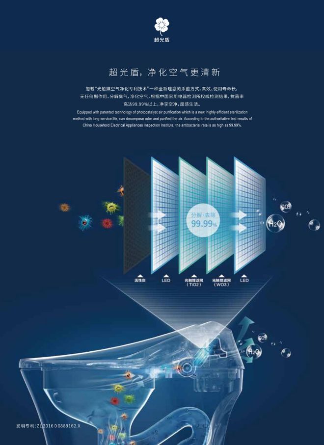 便洁宝智能马桶：科技引领健康如厕新体验(图4)