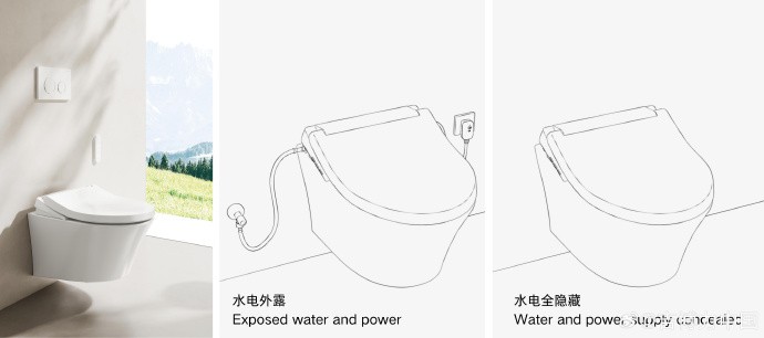 九游app入口：好用的智能马桶有什么功能？舒适省心必不可少(图2)