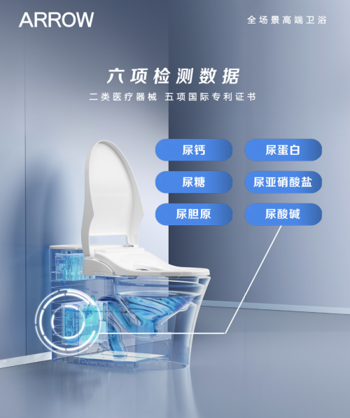 创新引领关爱银发群体ARROW箭牌卫浴与您共筑智能家居未来(图6)