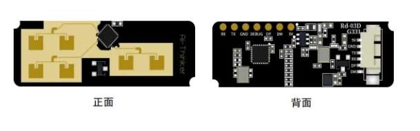 安信可24G、10G毫米波雷达模组怎么选？(图4)