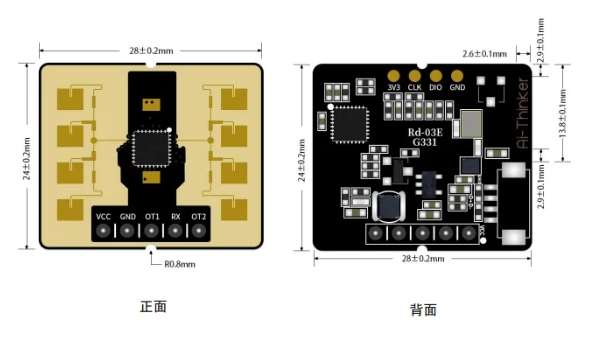 安信可24G、10G毫米波雷达模组怎么选？(图5)