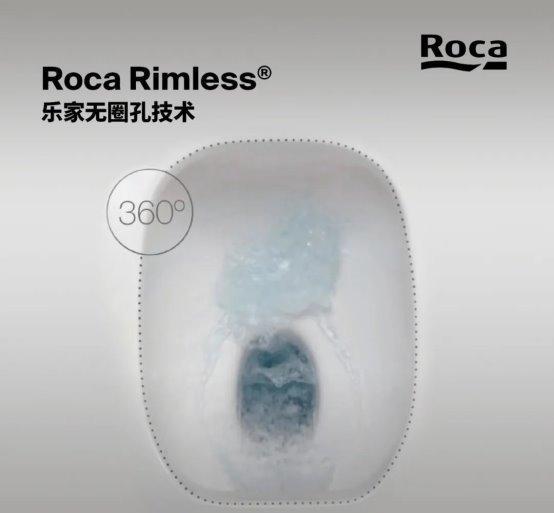 世界卫浴十大顶级品牌Roca乐家以创新科技为产品赋能(图4)