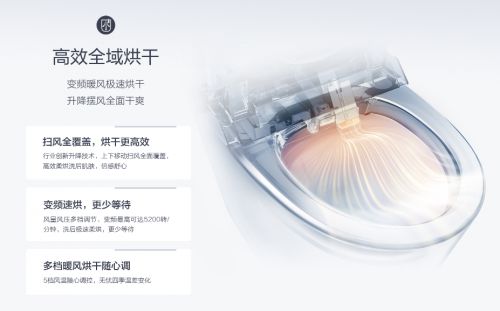新家装修必备恒洁R9智能马桶开启“3D随心洗”如厕SPA体验(图2)