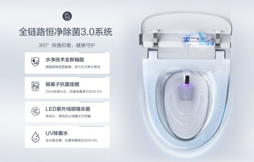 新家装修必备恒洁R9智能马桶开启“3D随心洗”如厕SPA体验(图3)