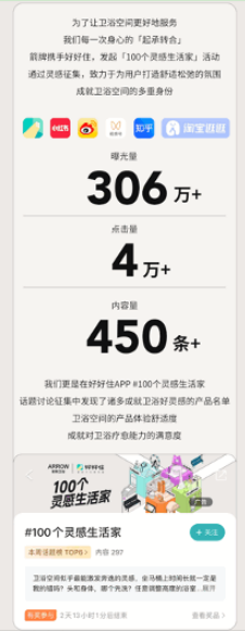 ARROW箭牌X好好住：以灵感破题为浴室焕新多种可能(图3)