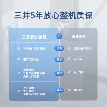 三井卫浴智能马桶品牌上档次吗清洗干净 不信你看下吧 ！(图3)