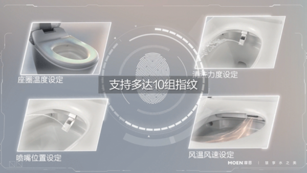 卫浴一线品牌有哪些好用？自定义的理想型浴室怎能不心动！(图4)