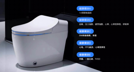 九游app入口：2023年10大智能卫浴产品排行 智享健康卫浴新风潮(图6)
