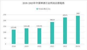 智能马桶行业现状及发展前景：中老年群体会成为未来市场增长的中坚力量(图8)
