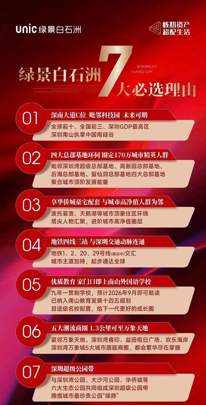 2024官方网站-绿景白石洲楼盘详情(售楼处)首页网站-深圳房天下(图4)