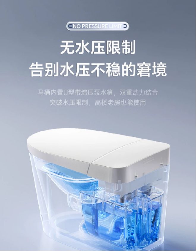 便洁宝智能马桶动力冲30：挑战水压让马桶也玩起速度与激情！(图3)