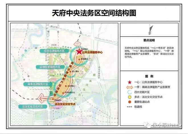 天新最后的温柔——【盛世锦都】天府新区200内能买那些楼盘？(图3)