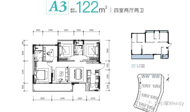 天新最后的温柔——【盛世锦都】天府新区200内能买那些楼盘？(图5)