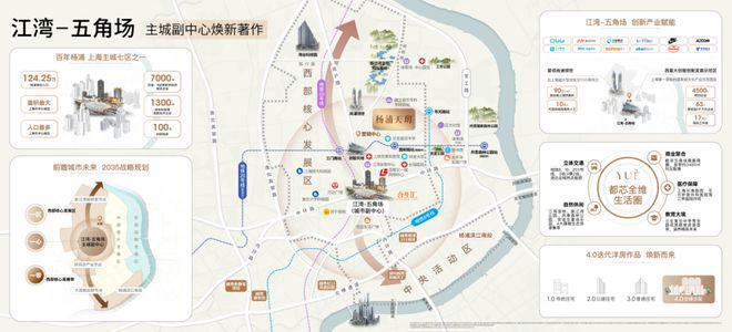 2024越秀杨浦天玥售楼处发布-官方网站-百科详情+楼盘测评+房价(图19)
