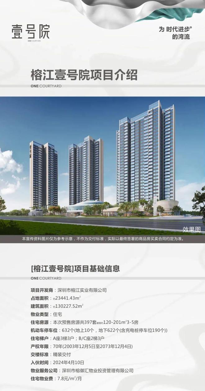 官方网站：榕江壹号院售楼中心2024官方网站-房天下(图10)