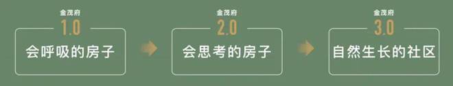 中环云悦府-中环云悦府(上海)2024官方网站-户型图价格容积率(图17)