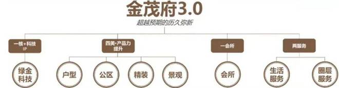 中环云悦府-中环云悦府(上海)2024官方网站-户型图价格容积率(图19)