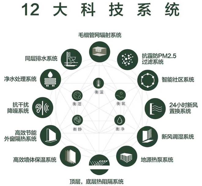 中环云悦府-中环云悦府(上海)2024官方网站-户型图价格容积率(图29)