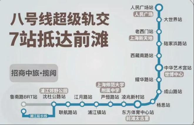 2024招商中旅·揽阅（售楼处）官方网站-楼盘详情-户型-上海房天下(图19)