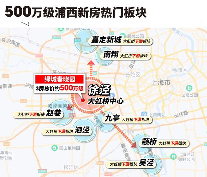 徐泾绿城春晓园清盘-绿城品质天花板「上海春晓园」官网首页(图3)