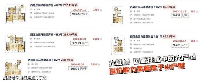 虹桥润璟2024官方网站-华润置地虹桥润璟最新楼盘详情-上海房天下(图12)