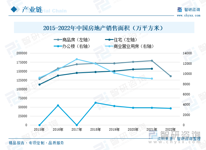 2023年中国智能卫浴发展现状分析：传统卫浴替代空间充足新品上市进程持续加快[图](图4)