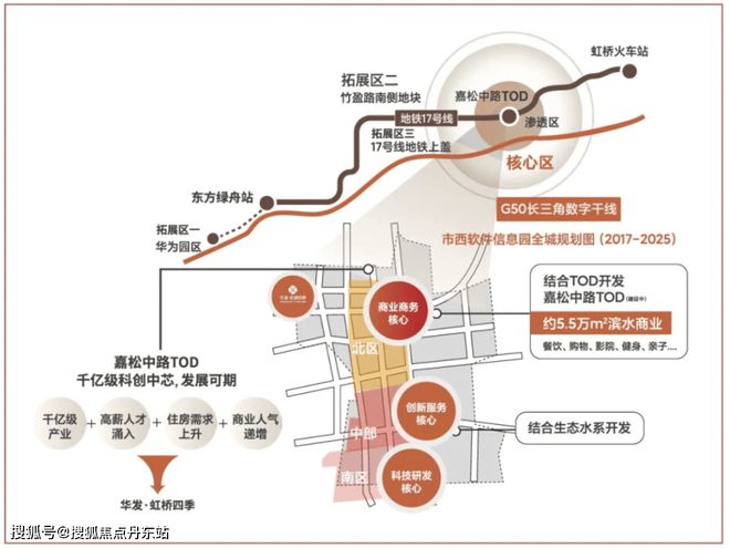 《华发虹桥四季》2024官方网站-华发虹桥四季官方楼盘详情-房天下(图16)