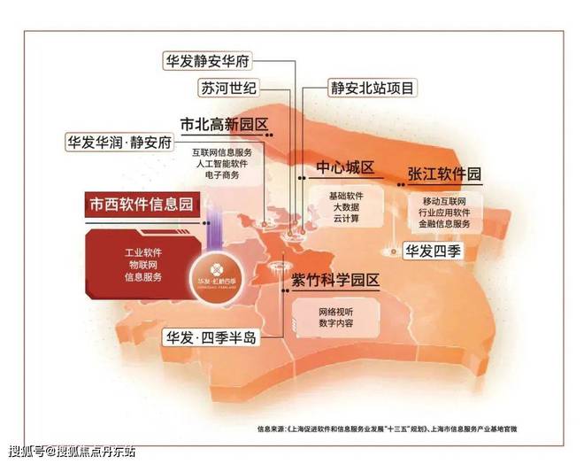 《华发虹桥四季》2024官方网站-华发虹桥四季官方楼盘详情-房天下(图17)