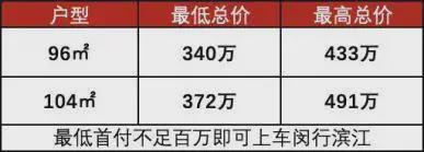 2024招商中旅揽阅-售楼处官方网站-百度百科-中旅揽阅-上