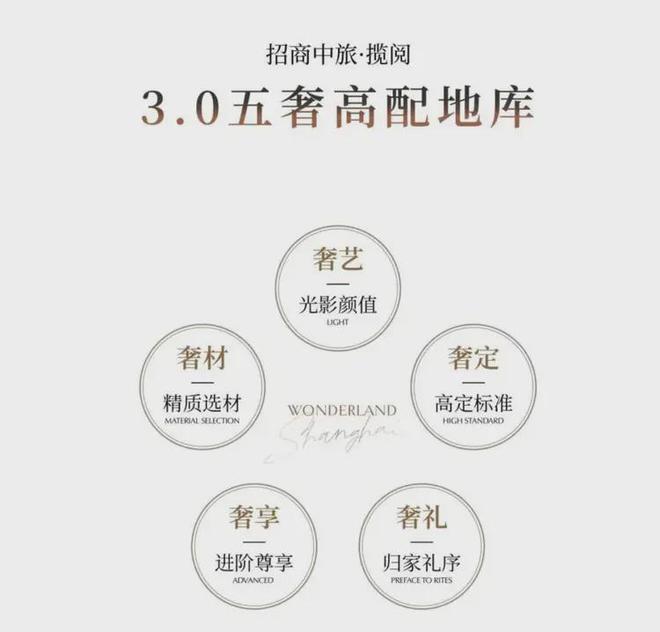 2024招商中旅揽阅-售楼处官方网站-百度百科-中旅揽阅-上海房天下(图3)