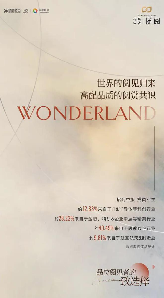 2024招商中旅揽阅-售楼处官方网站-百度百科-中旅揽阅-上海房天下(图2)