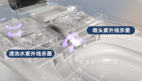 智能马桶哪个品牌好一些？从细节入手智享洁净生活(图5)