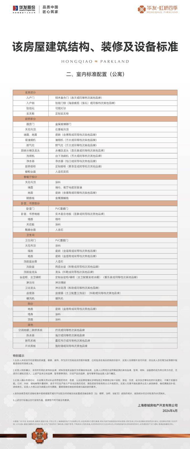 2024楼盘信息-华发虹桥四季售楼热线-售楼电话-劲爆价格-敬请品鉴(图5)
