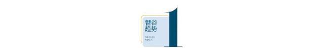 左手科技右手世界看这家企业如何穿越行业周期
