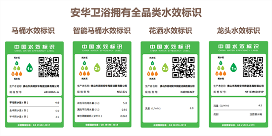 以旧换新选安华卫浴政企双补免费一站式焕新服务省时、省钱、省力更省心！(图2)
