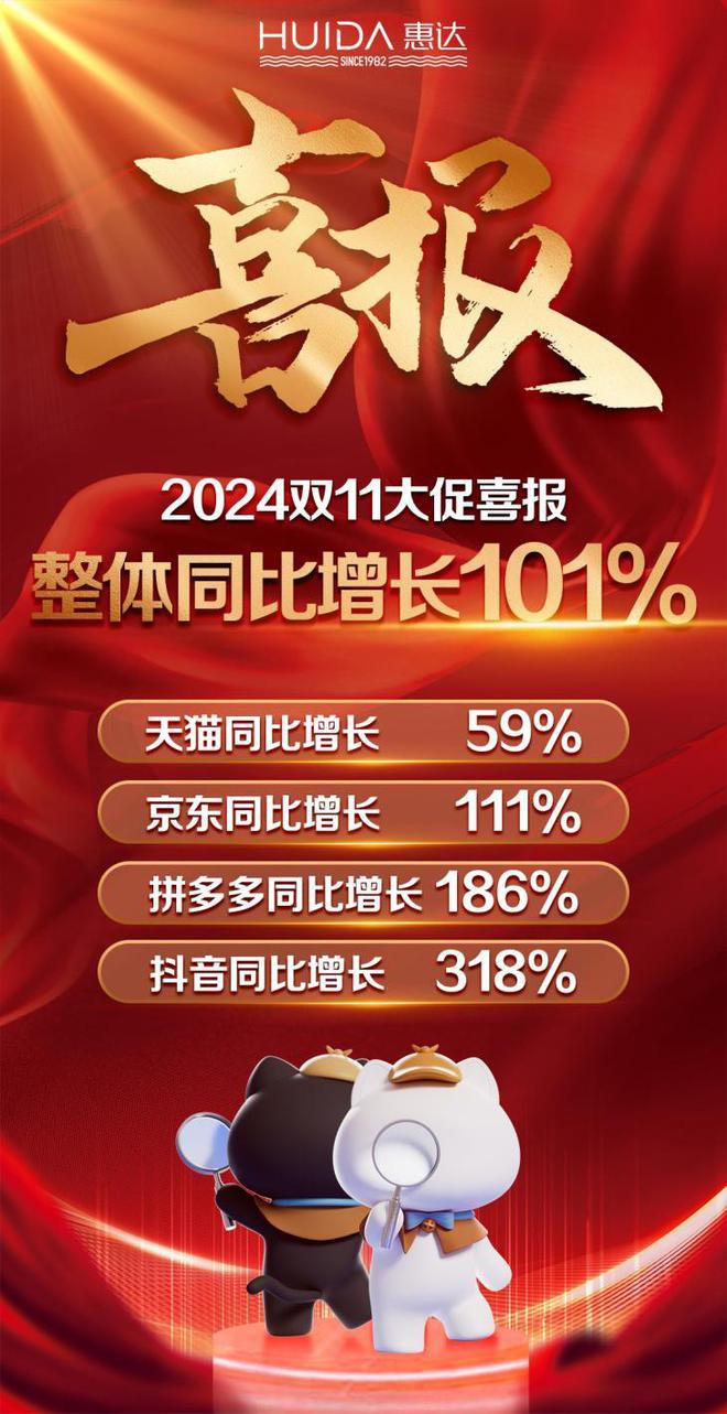 网易家居：让在意看得见惠达双十一品牌创意健康出圈(图1)